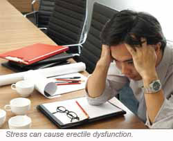 stress causing erectile dysfunction