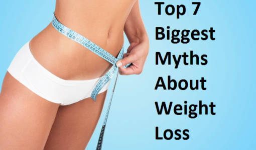 Myths About Weight Loss